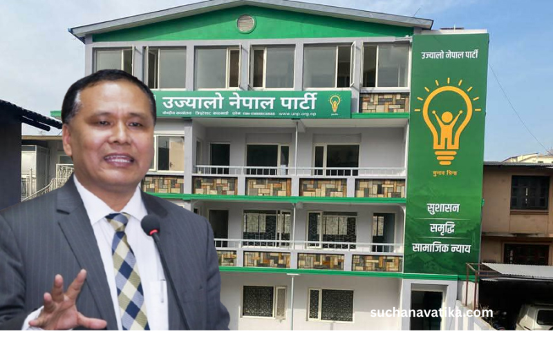 गृहकार्यमा जुट्यो उज्यालो नेपाल पार्टीको सूची बनाउने एकता नभएपछि समानुपातिकको