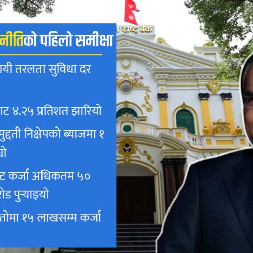 राष्ट्र बैंक उपभोगमै भए पनि कर्जा बढाउने पक्षमा