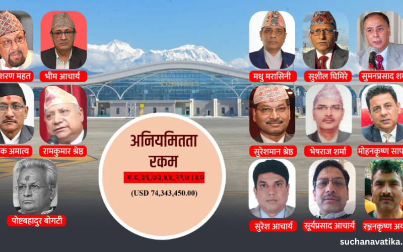 निर्माण अनियमितामा बहुदलीय संलग्नता पोखरा विमानस्थल