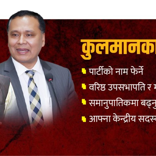 पदीय भागबन्डा र व्यक्तित्वको टकरावले १२ दिनमै भंग : रास्वपा-उज्यालो एकता