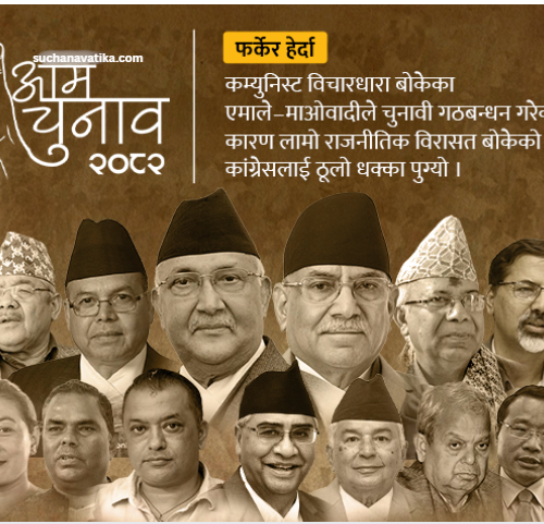 सम्हाल्न नसक्दा तीन वर्षमै छिन्नभिन्न, वाम गठबन्धनलाई भारी बहुमत – निर्वाचन ०७४