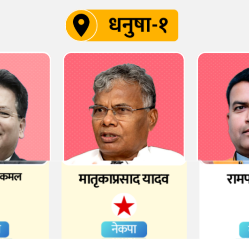 सर्वोच्चमा सुनुवाइ हुँदै, धनुषा–१ को निर्वाचन विवादमाथि